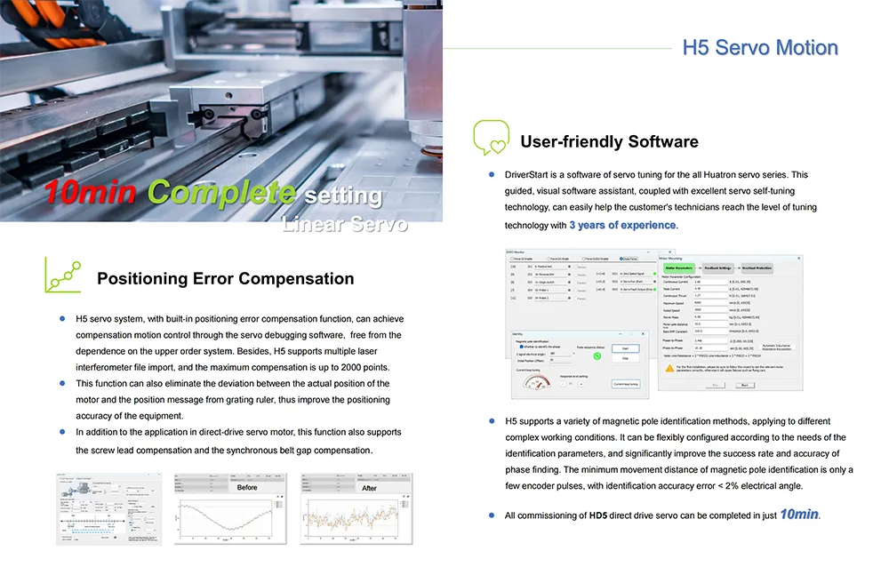 HD5 HD3 Linear Servo Drive -2